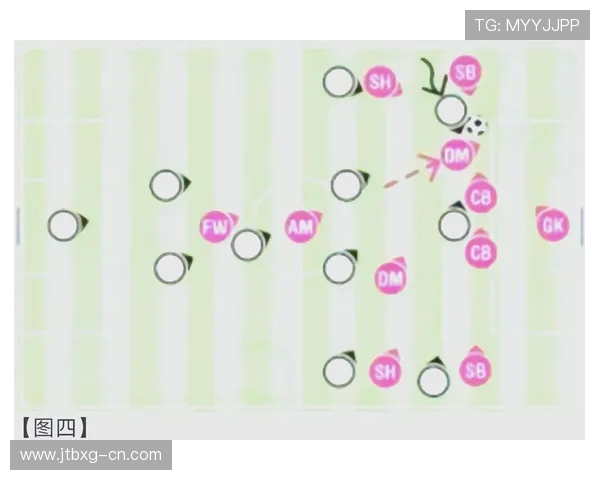 杭州足球队防守策略深度分析与战术解读